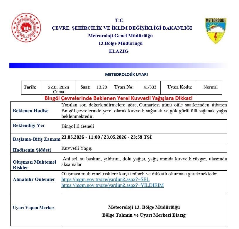 Meteorolojiden Bingöl için kuvvetli yağış uyarısı
