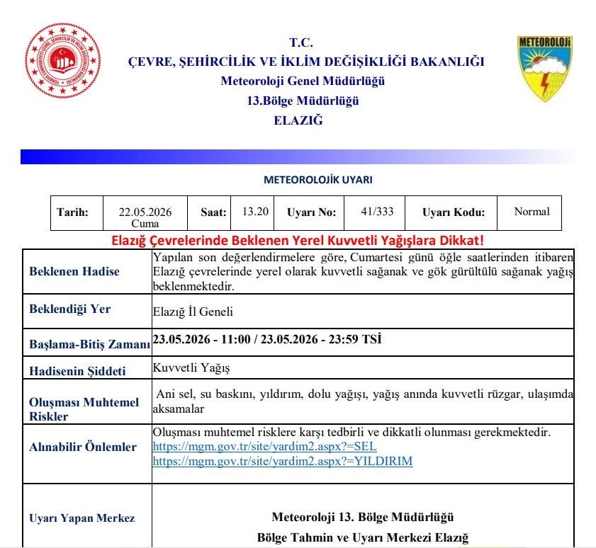 Meteorolojiden Elazığ için kuvvetli yağış uyarısı